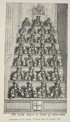 De Lord Mayor en het Hof van Schepenen, frontispice van De Launes Angliae Metropolis, 1681