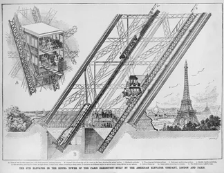 De Otis Lift in de Eiffeltoren, gebouwd door de American Elevator Company, Parijs en Londen, 1889
