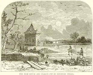 Het pesthuis en de pestput in Finsbury Fields