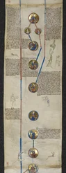 De koninklijke genealogie van Cnut, met Edward de Belijder en Harold Godwinson, en de lijn van de Normandische voorouders van Willem de Veroveraar: Rollo, Willem en Richard I de Onverschrokken, illustratie uit 