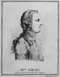 Thomas Gray, getekend door William Henshaw