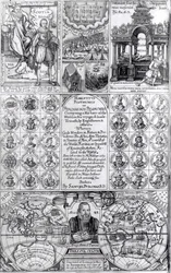 Titelpagina van de eerste editie van Hakluytus Posthumus of Purchas Zijn Pelgrims, gepubliceerd 1625