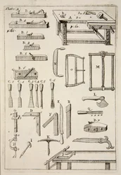 Houtbewerkingsgereedschap, pub. 1683 gravure