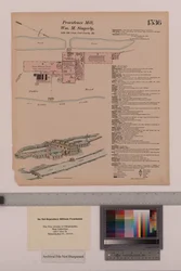 Providence Mill, Fair Hill, Maryland, Hexamer Algemene Onderzoeken, 1882