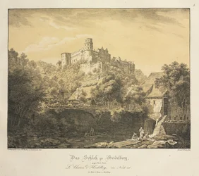 Zes uitzichten op het kasteel van Heidelberg: oostwaarts, 1820
