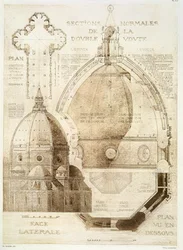 Plattegrond, doorsnede en opstand van de kathedraal van Florence, uit 
