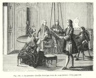 De eerste elektrische vonk getrokken uit het menselijk lichaam