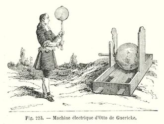 Elektrische machine van Otto de Guericke