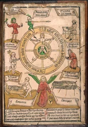 Het rad van fortuin, uit «Rota uite que fortuna uocatur», ca. 1460