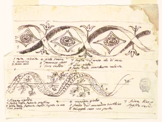 Recto: Twee fries met bloemen Verso: Schets voor een decoratief schilderij