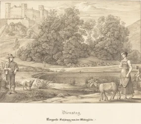 Dinsdag - Het kasteel van Salzburg vanaf de middagzijde