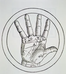 Positie van de Planeten op de Rechterhand, kopie van een illustratie uit De Occulta Philosophia Libri III, door Henricus Cornelius Agrippa, Antwerpen 1533, gebruikt in Geschiedenis van de Magie, gepubliceerd eind 19e eeuw