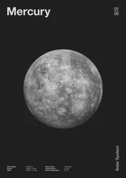Mercurius: Minimal Planeten Data