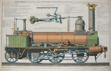 Stoomlocomotief