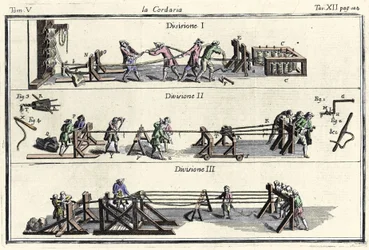 Een touwslagerij gravure in 
