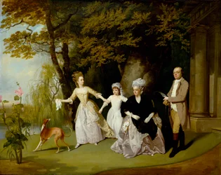 De familie Wilkinson