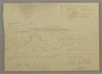 Tekening, Wolkenstudie, 28 juli 1871