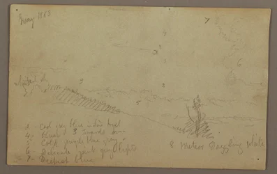 Tekening, Bewolkte lucht, 1863