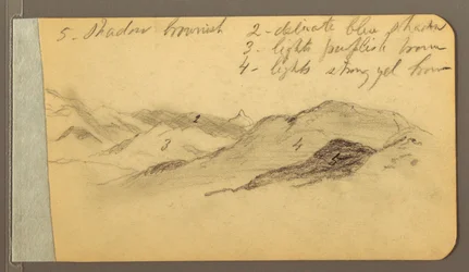 Tekening, Hills; Verso: Hoofd, 1889