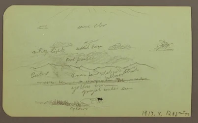 Tekening, Landschap met kerk; Verso: Landschap, 1883