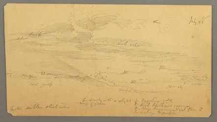 Tekening, Luchtstudie over heuvelrug, juli 1866