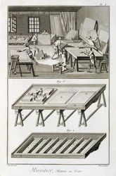 Een spiegelfabrikantenwerkplaats en gereedschap, uit de Encyclopedie des Sciences et Metiers door Denis Diderot (1713-84) gepubliceerd ca. 1770