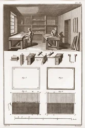 Een papiermolen - Kantoorartikelen: Formal - 