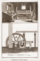 Een papiermolen - Stationery: derompoir - 