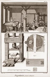 Een papiermolen - Kantoorartikelen: tank om te werken - "De Grote Encyclopedie, ou Dictionnaire Raisonne des Sciences, des Arts et des Metiers" (Encyclopedie of Woordenboek van de Wetenschappen, Kunsten en Beroepen) door Denis Diderot (1713-1784) en Jean d