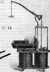 Landbouwmachine: een dubbele windpiston smederij gepresenteerd op de Parijse landbouwwedstrijd in 1860. Gravure in "Le Monde Illustré" nr. 172 van 28 juli 1860.