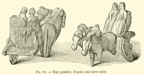 Gallische tweespan; naar een terracotta