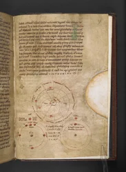 Commentaren in Ciceronis Somnium Scipionis