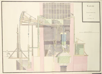 Dwarsdoorsnede van een stoommachine om water uit mijnen te halen, ca. 1760