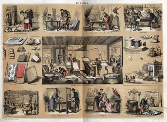 Beschrijving van de verschillende producten en toepassingen van papier: in het midden zijn activiteiten in een kantoorboekhandel, het maken van papier van lompen, pulp, vormen en persen. Verschillende toepassingen, tekenpapier, wetenschapper Buffon die zij