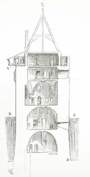 Tekening uit Dictionnaire Raisonné de l