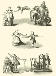 Elektrische experimenten (gravure)