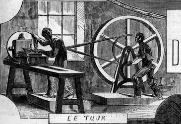 Electrotypie werkplaatsen