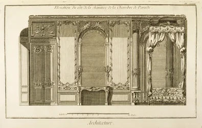 Elevatie van de schoorsteensectie van de Paradekamer, in het appartement van de Hertogin van Orléans in het Palais Royal in Parijs, uit Diderots Encyclopedie, uitgegeven 1762