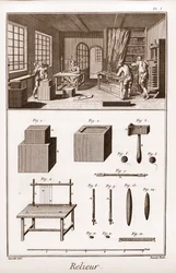 Encyclopedie of Woordenboek van de Wetenschappen, Kunsten en Beroepen door Denis Diderot (1713-1784) en Jean d