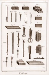 Encyclopedie of Woordenboek van de Wetenschappen, Kunsten en Beroepen door Denis Diderot (1713-1784) en Jean d