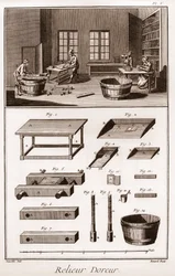 Encyclopedie of Woordenboek van de Wetenschappen, Kunsten en Beroepen door Denis Diderot (1713-1784) en Jean d