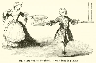 Elektrische ervaringen, een dans van marionetten