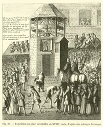 Tentoonstelling aan de schandpaal van de Hallen in de 18e eeuw, naar een prent uit die tijd