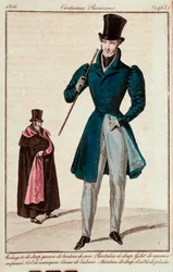 Mode, Frankrijk