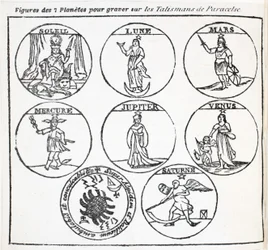 Figuren van de 7 planeten om te graveren op de Talismans van Aracelse