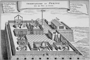 Voormalig Chinees observatorium in Peking - gebaseerd op een kopergravure van 