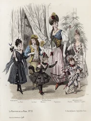 Franse modeplaat, eind 19e eeuw