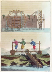 Hydraulische machines voor het besproeien van de velden, uit Le Costume Ancien et Moderne door Jules Ferrario, gegraveerd door S. Rossi, c.1819