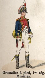 Keizerlijke Garde Napoleon I: Grenadier te voet