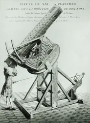 Instruments doptique door Dom Noel, de eerste in een serie van 21 platen met telescopen en microscopen